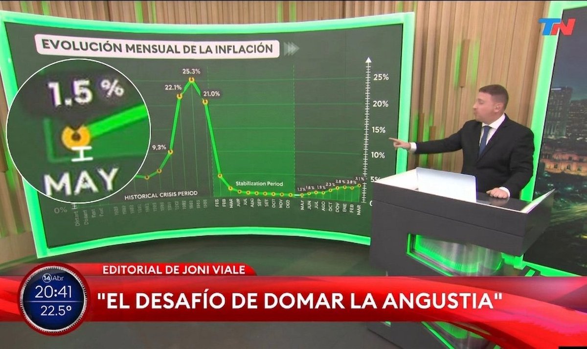 El Trumpista tweet media