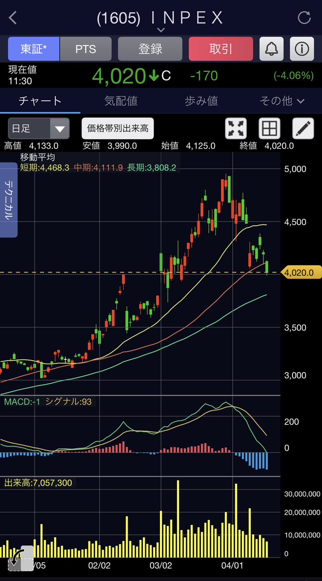 ただかぶ tweet media