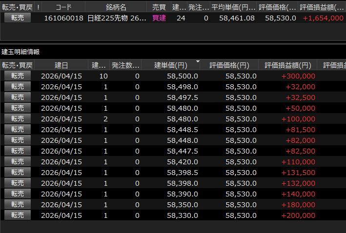 ゴルたぬ✨（ゴールデンたぬき） tweet media