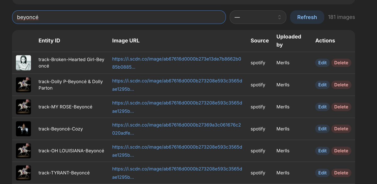 ZERO Charts tweet media