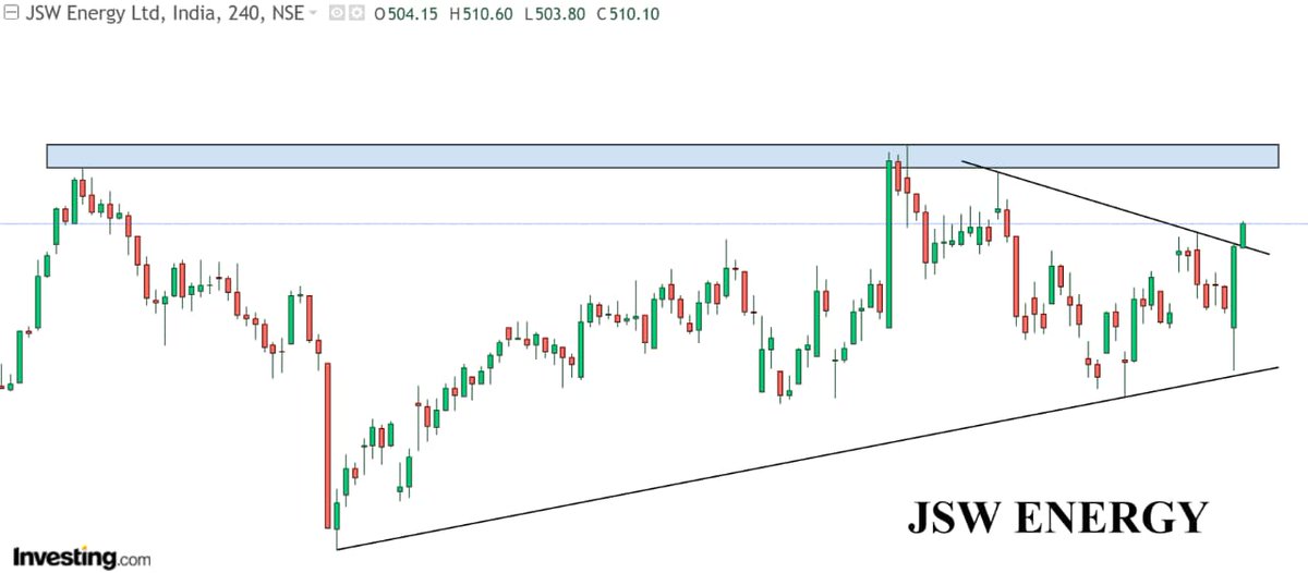 NISHTHA KHARE tweet media