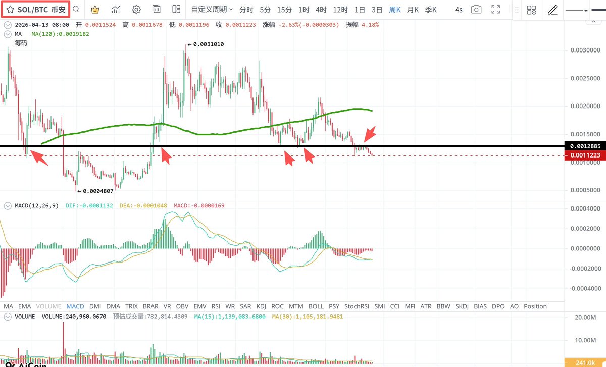 冰糖橙一哥 tweet media