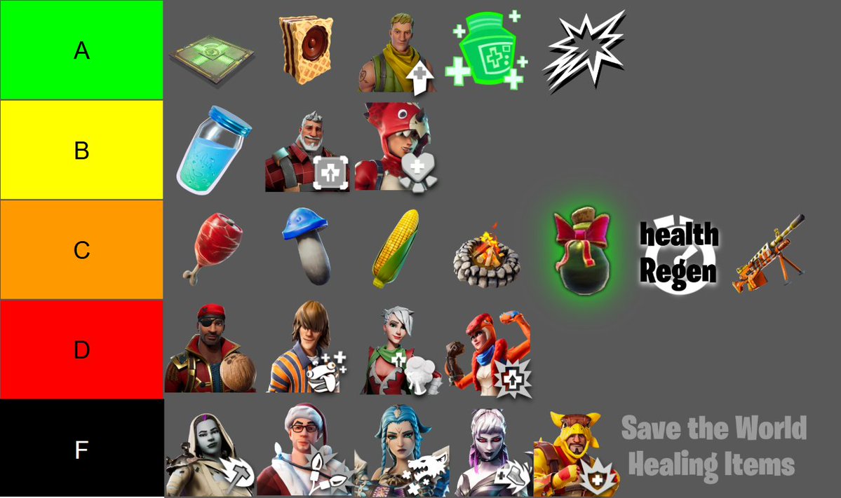 JoellJoelly | Fortnite: Save The World. tweet media