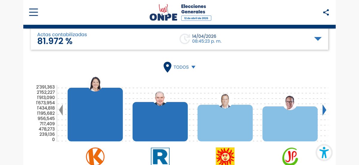 Editor Perverso tweet media