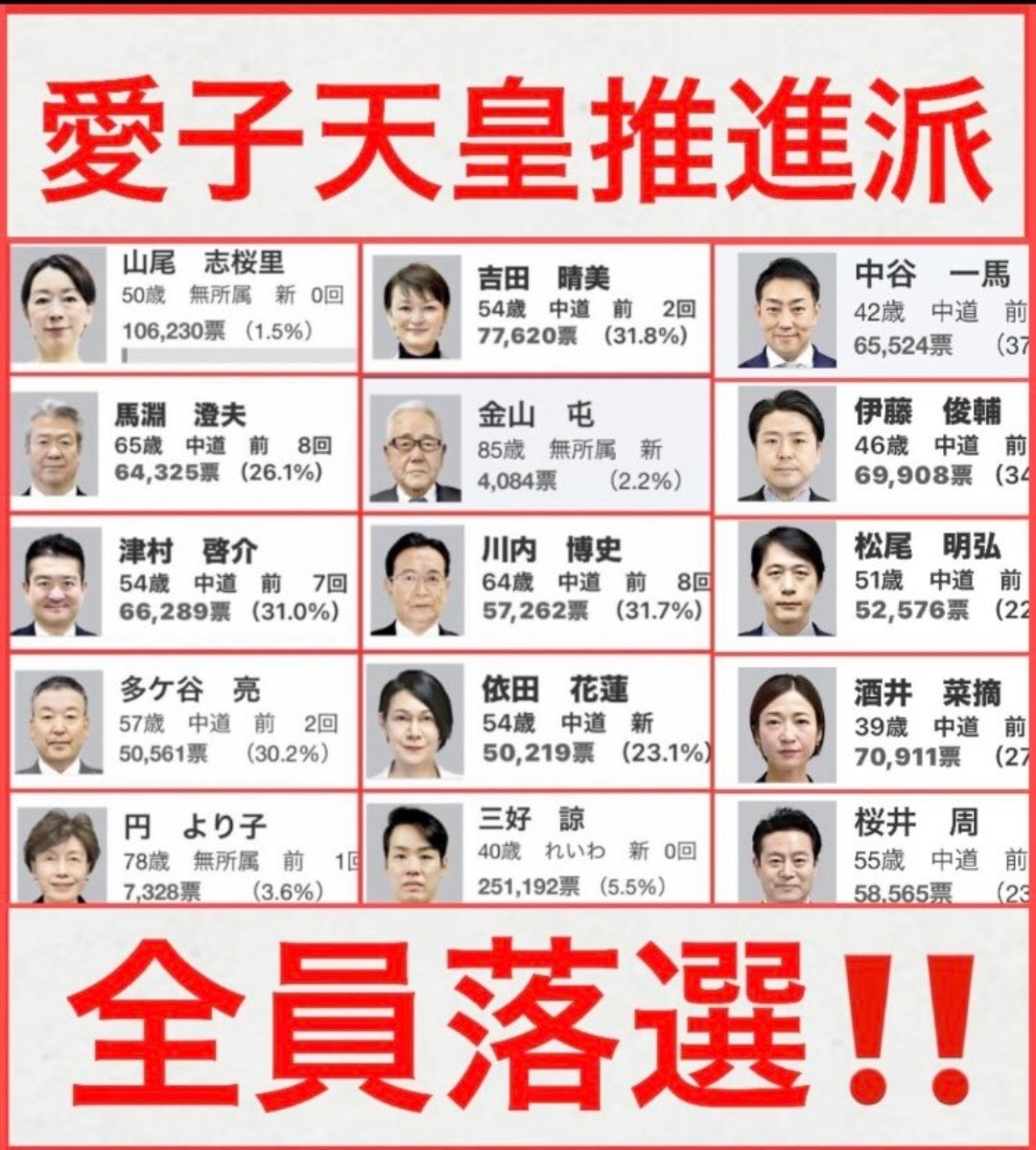 あおち【蒼き闇の使途】廻♪香四郎のサブ垢 tweet media