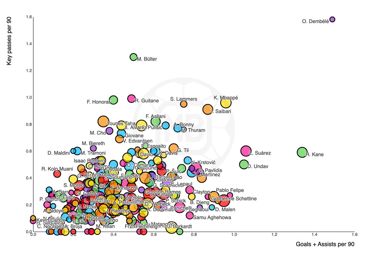𝐏𝐒𝐆𝐈𝐍𝐓 tweet media