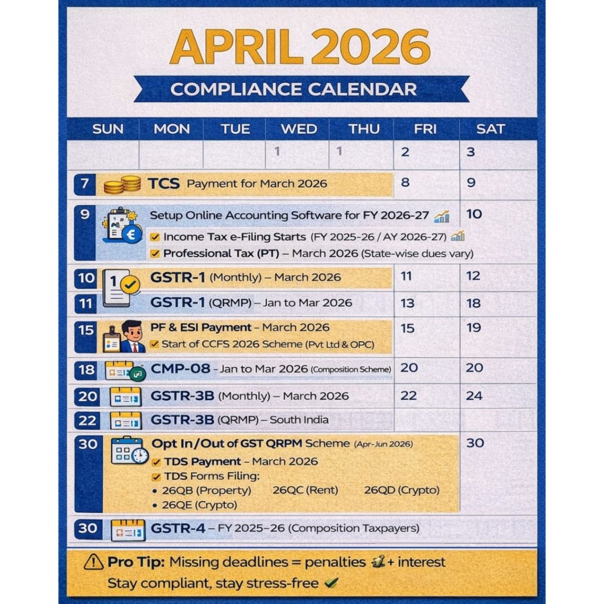 CANITINCHAWLA's tweet image. April 2026 Compliance Calendar 

Follow the Tax Talk with CA Nitin Chawla A.C.C.A channel on WhatsApp:
👇🚨👇🚨👇 whatsapp.com/channel/0029Vb…

#Compliance
#Deadlines
#Calender
#Duedates
#Compliancedates