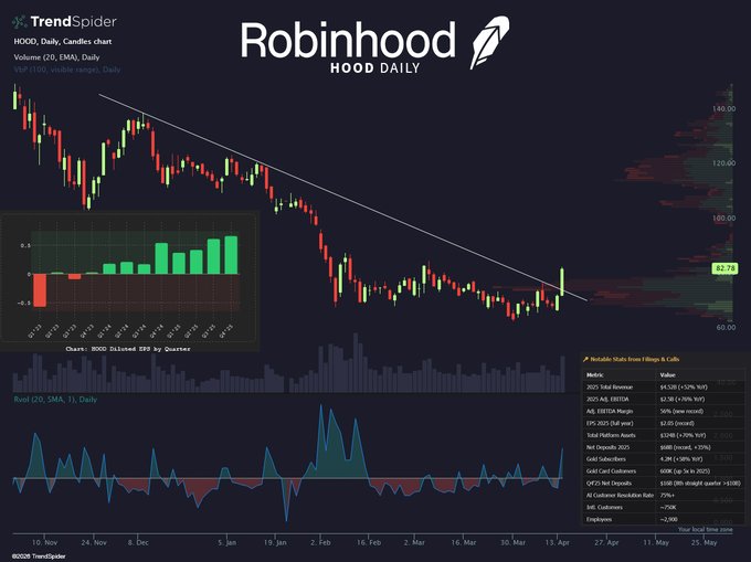 K线猎人 tweet media