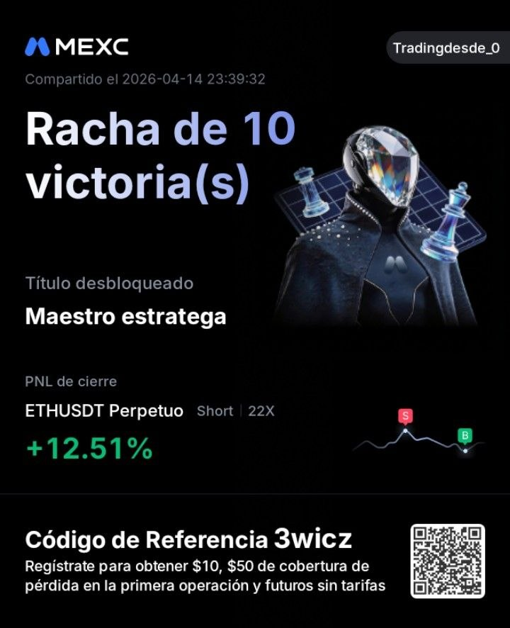 Trading desde zero tweet media