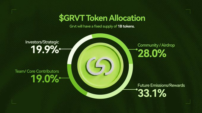 JackS$S.ETH tweet media