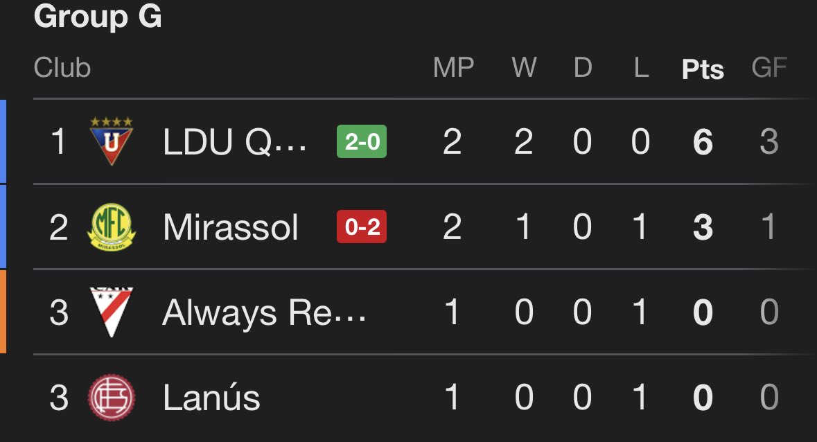 Albøsista tweet media