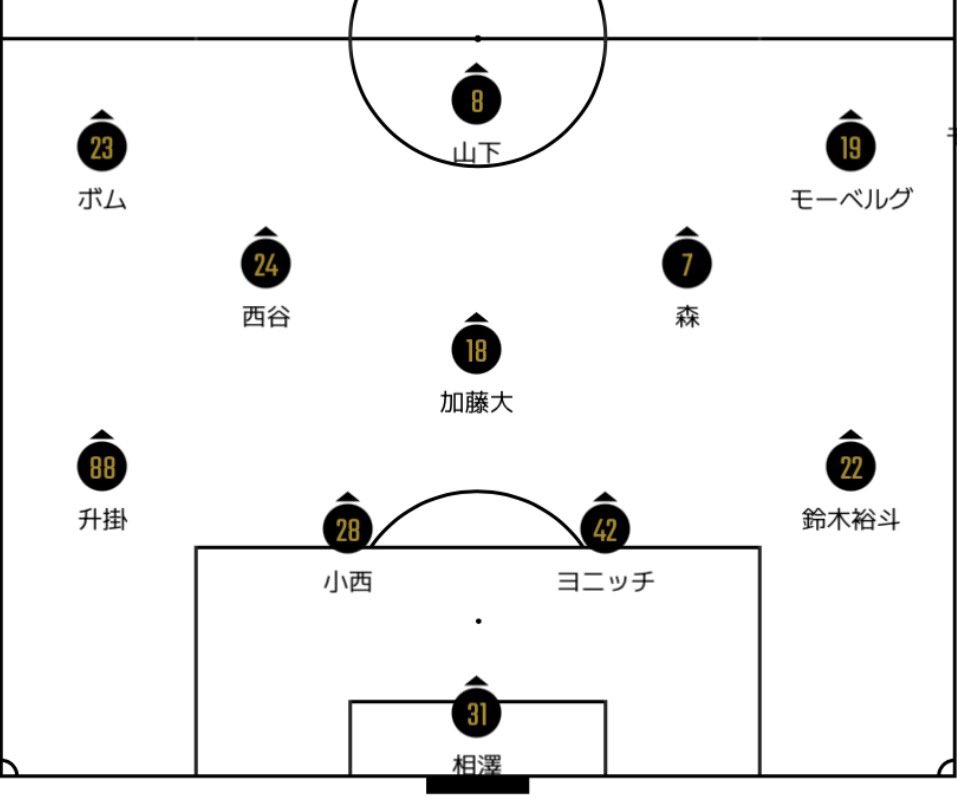 もるもっそい tweet media