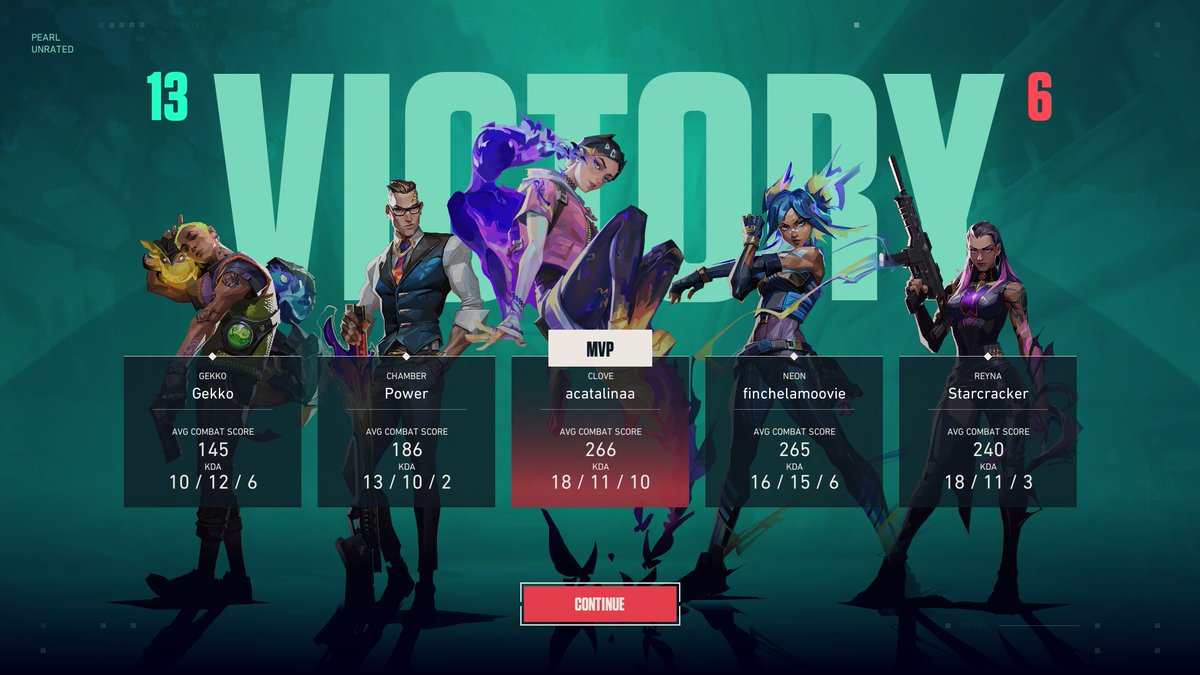 𝑨𝒏𝒕𝒐𝒏𝒊𝒂 tweet media