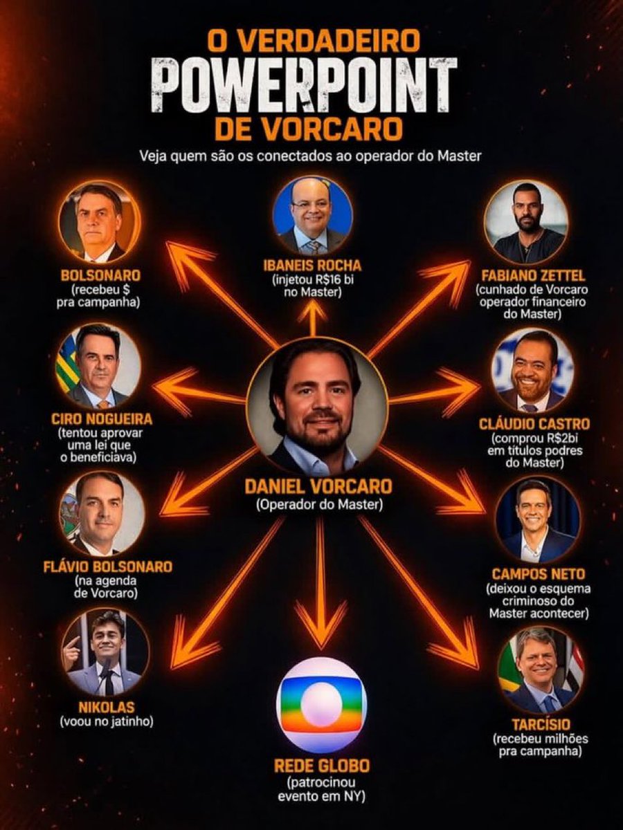 <a href="/monicabergamo/">Mônica Bergamo</a> <a href="/folha/">Folha de S.Paulo</a> Ora ora...