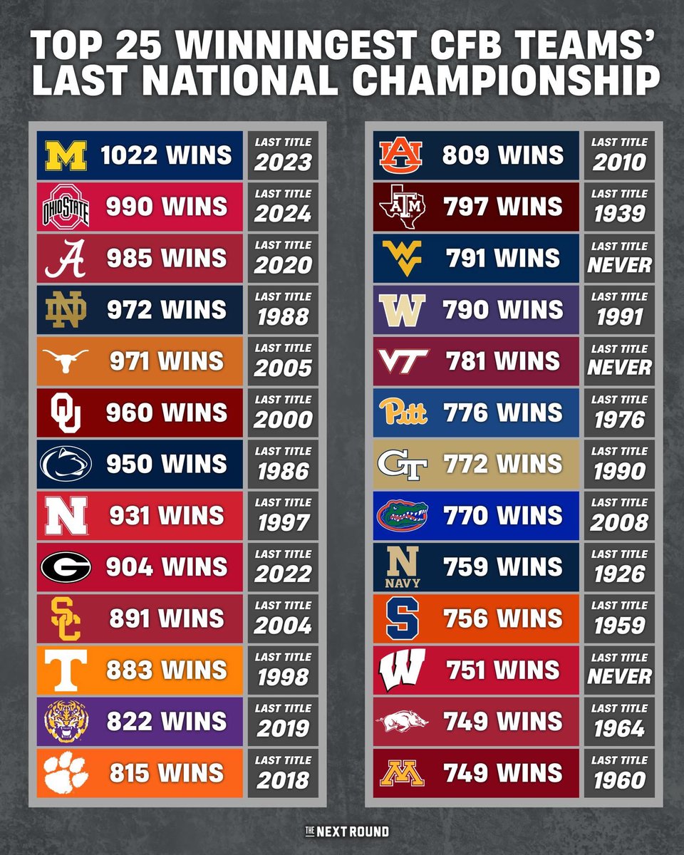 Van Allen Plexico tweet media