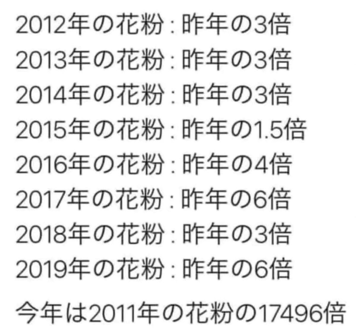 市民団体⚔️真党馬子🦄 tweet media