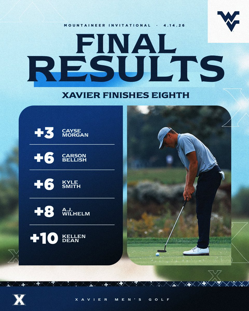 Xavier Men's Golf tweet media