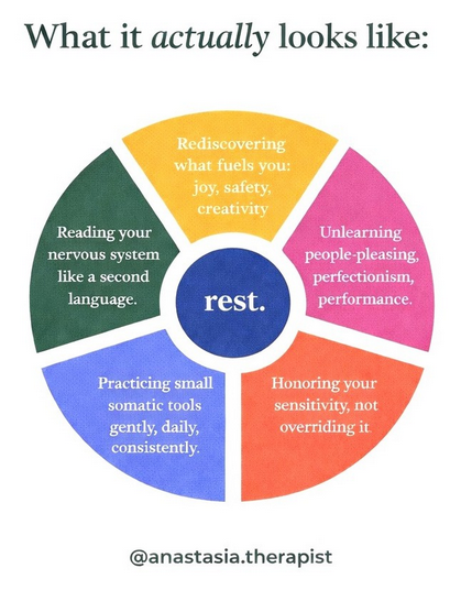 NarcissistBox's tweet image. #rest