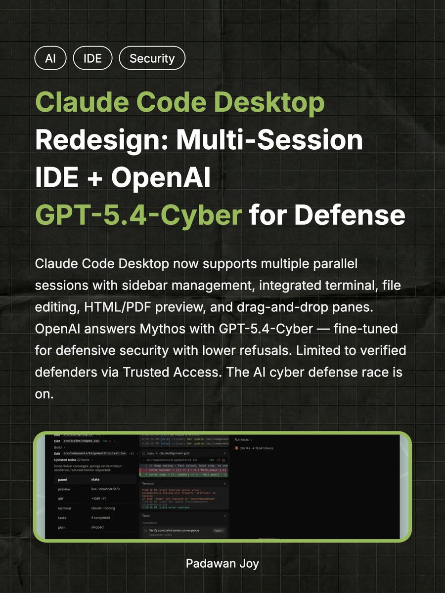 padawanjoy's tweet photo. Daily Tech Highlights: April 15, 2026 🍀 

Claude Code Desktop gets a full redesign — multi-session, integrated terminal, drag-and-drop panes. OpenAI answers Mythos with GPT-5.4-Cyber for defensive security.  

Plus: Google I/O dates locked for May 19-20. 🧵 https://t.co/QloLMJ3SIV