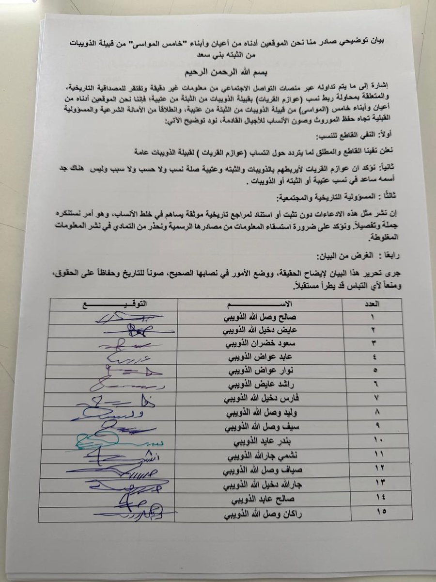 ​عوازم القريات ( أبـناء عـطـا ) tweet media