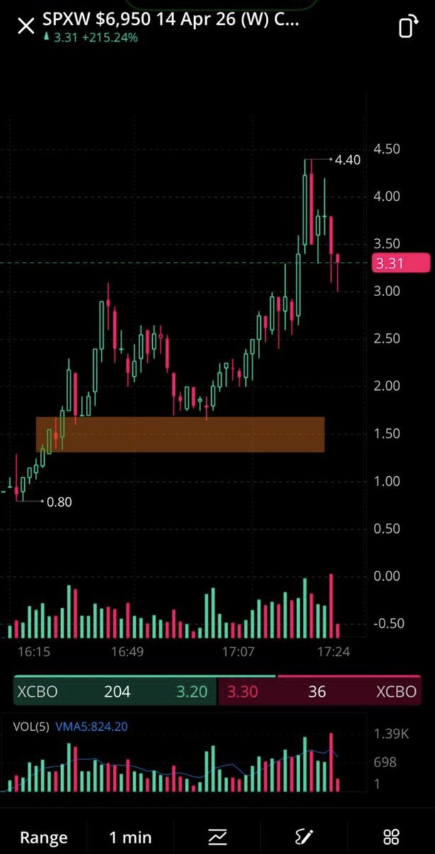 الغافلي® tweet media