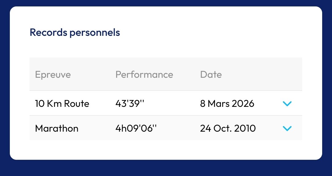 Seb Onar tweet media