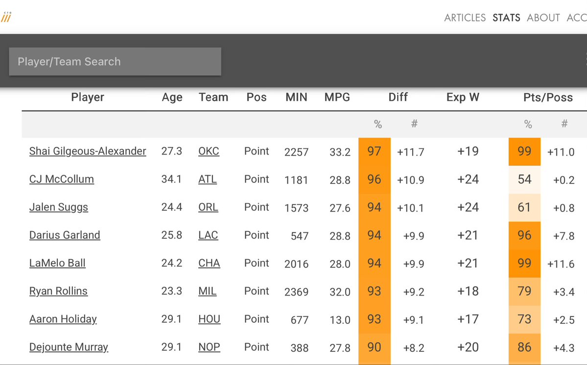 DC Scotti tweet media