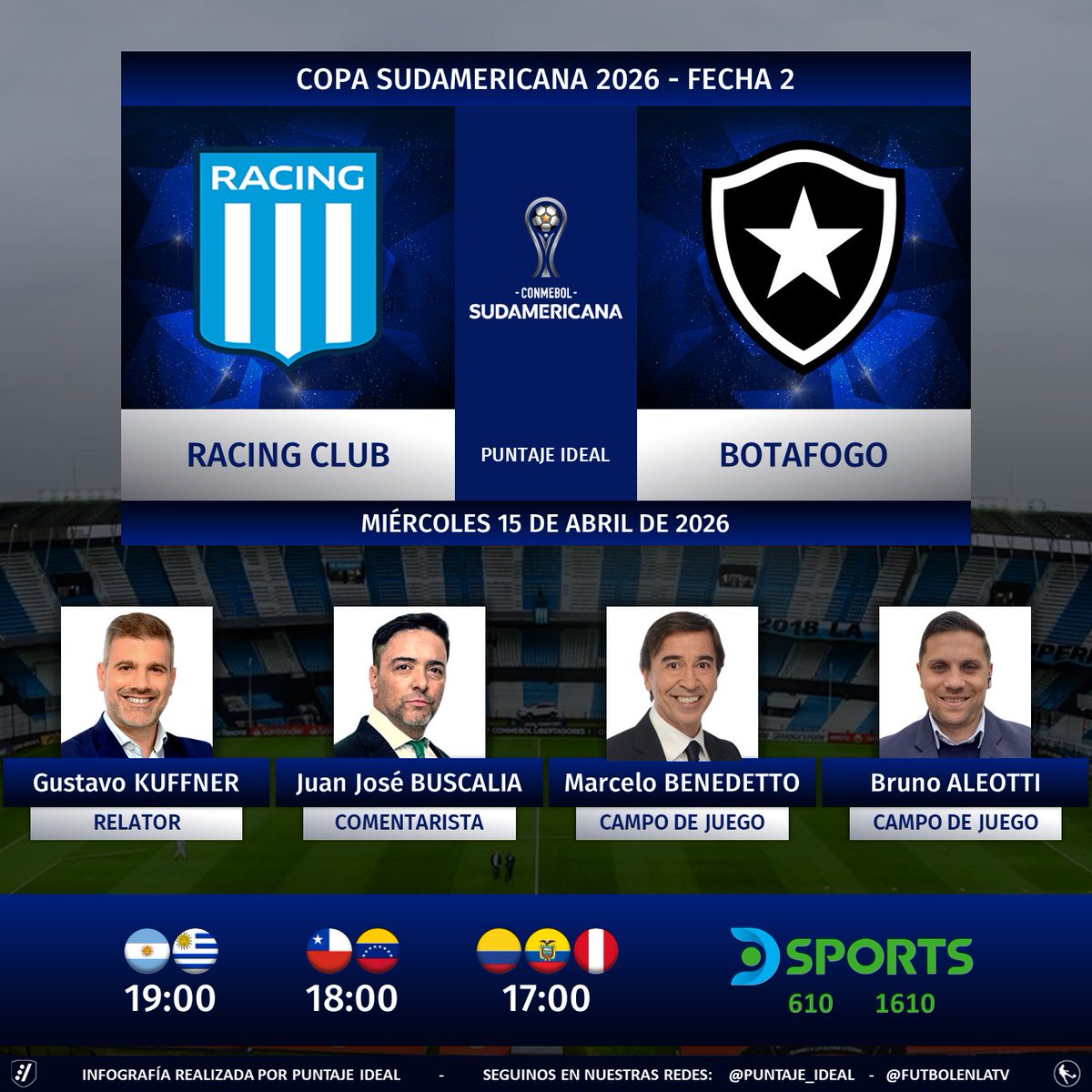 Puntaje Ideal tweet media