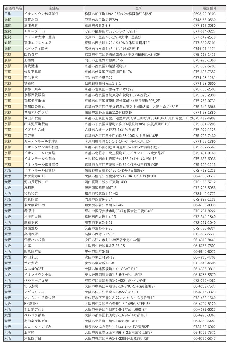 サイゼリヤ警察 tweet media