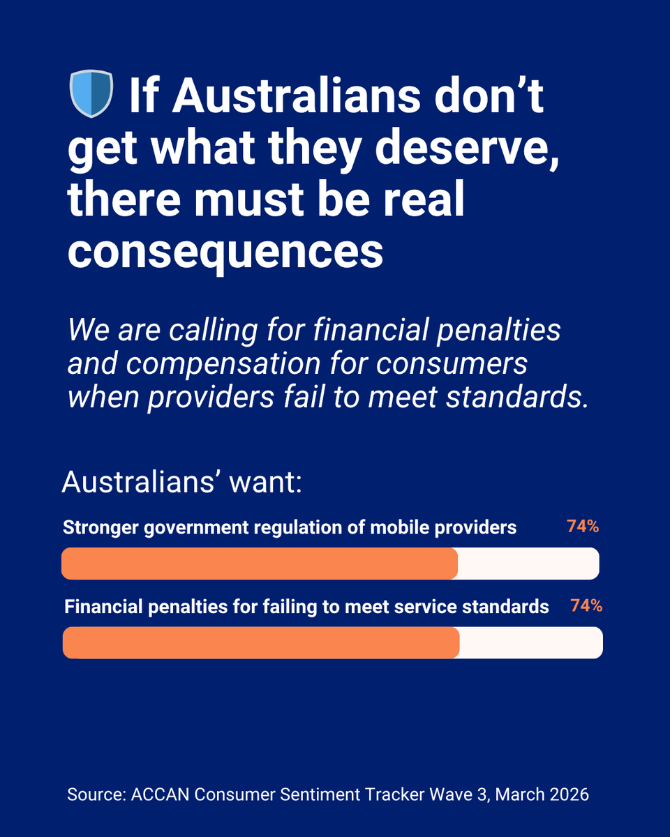 ACCAN_AU's tweet photo. Australia’s new Universal Outdoor Mobile Obligation could improve coverage. But without affordability, reliability and clear rules, it risks some Australians being left out.

ACCAN is calling for affordable plans, enforceable standards and real consequences when providers fail. https://t.co/mX4YI7o9d8