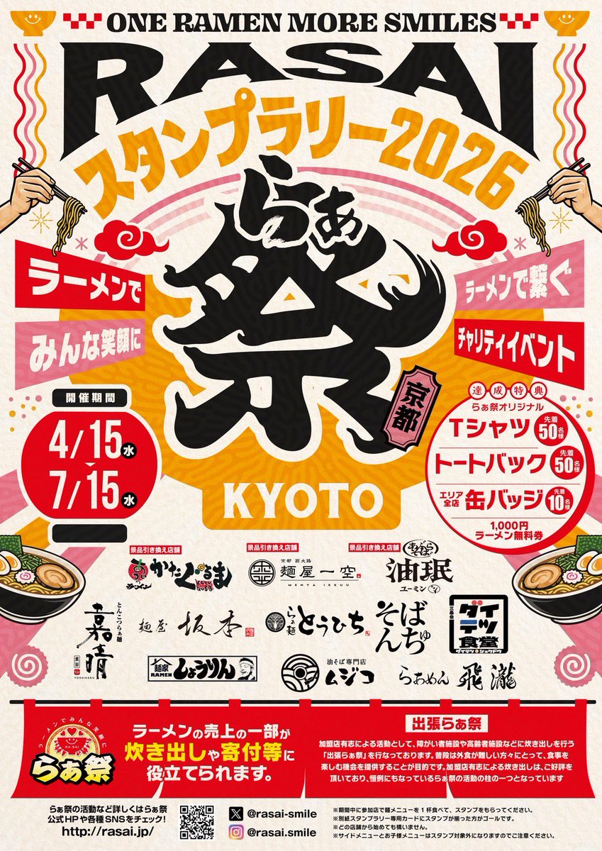 本日より らぁ祭スタンプラリー2026 京都がスタートします！ スタンプ