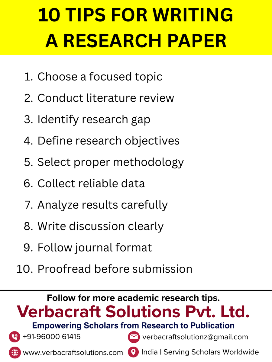 Verbacraft1980's tweet image. VerbaCraft Solutions Pvt. Ltd.
Contact: +91-96000 61415, Mail: verbacraftsolutionz@gmail.com
#PhDSupport #ResearchPaper #JournalPublication #VerbacraftSolutions