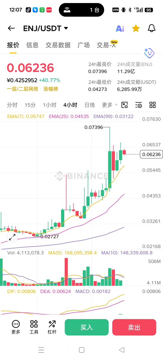 Charles ｜🟪$ETH🌟👑 tweet media