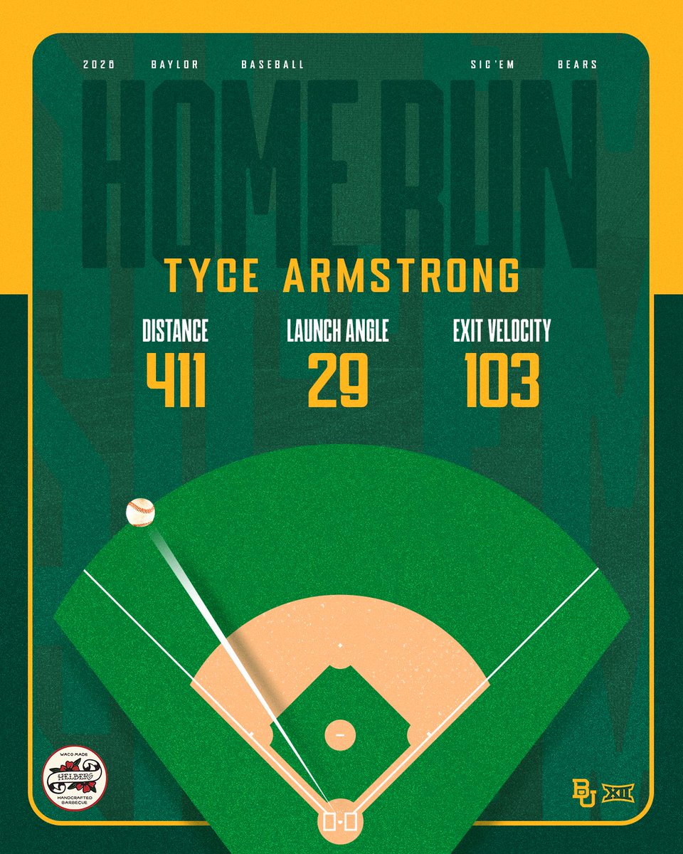 BaylorBaseball's tweet image. NO DOUBTER, BEARS STILL ALIVE 😤

#SicEm 🐻⚾️ | #Together | @Tycea_11