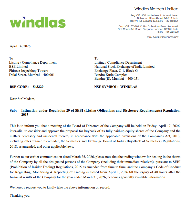 share_buyback's tweet photo. Windlas Biotech Ltd : Company Board confirm board meeting on 17 April 2026 to consider buyback of shares.
CMP : INR 865
Mkt Cap : 1,826 cr
#windlas #windlasbuyback #buybackwindlas #sharebuyback #buyback https://t.co/mWVdwoF6Ph