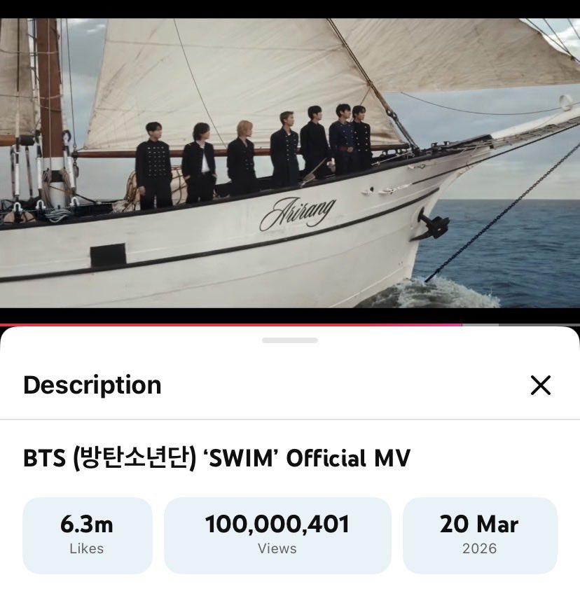 BTS Charts & Awards tweet media