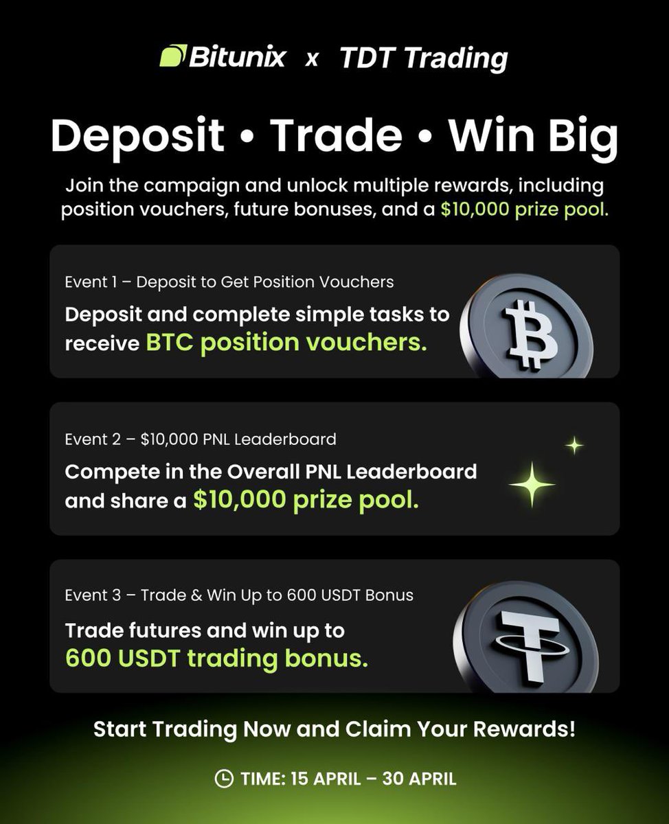 The Disciplined Trader tweet media