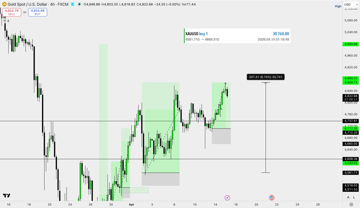 Alish Prajapati tweet media
