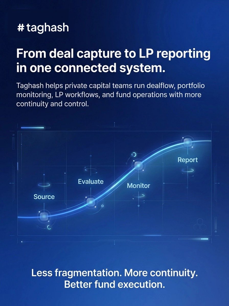 taghashhq's tweet image. The biggest operational problem in private capital is fragmentation across core workflows.

Taghash brings dealflow, portfolio monitoring, LP workflows and fund operations into one connected system.
#PrivateCapital #FundManagement #Taghash