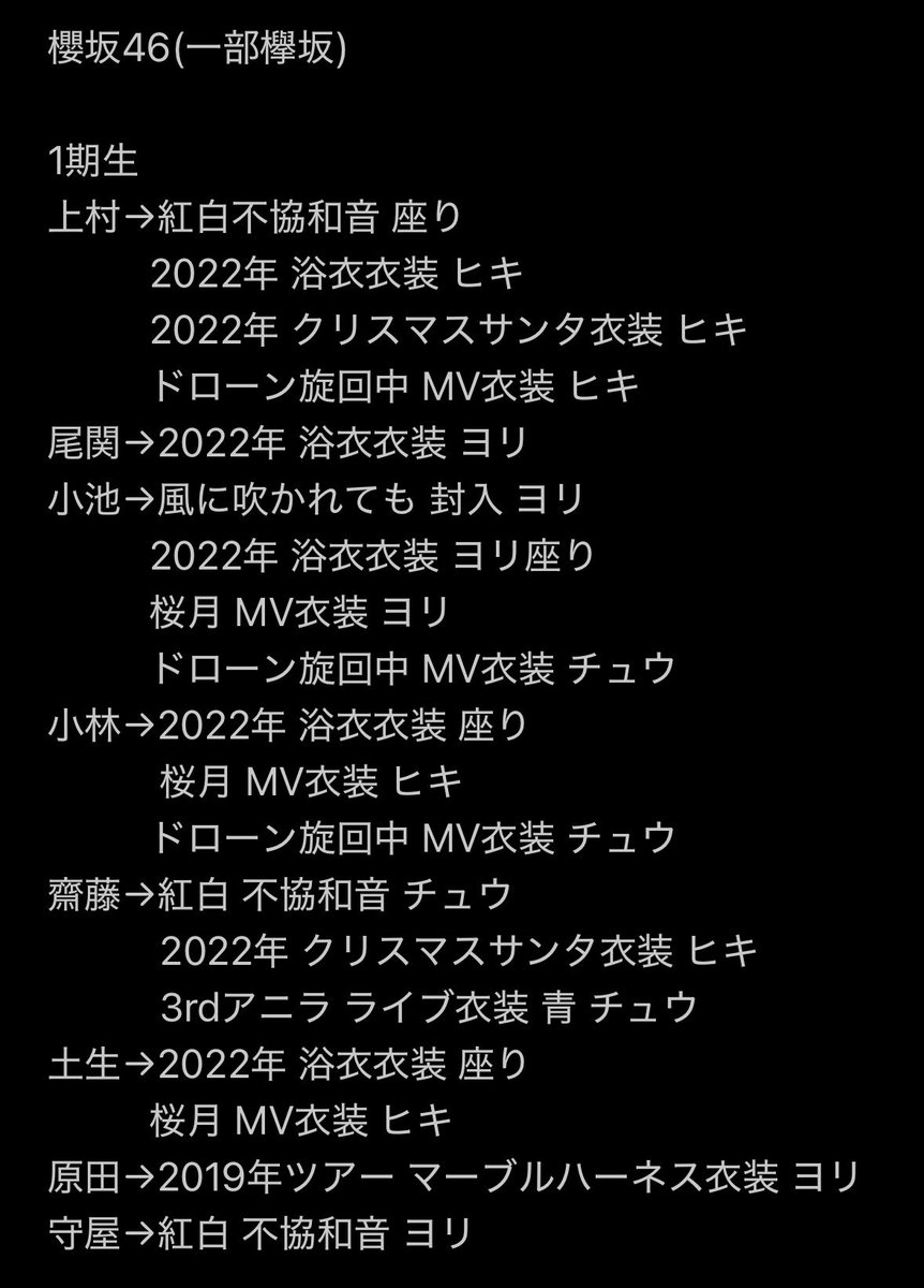 idolotak_'s tweet photo. 櫻坂46 生写真 トレ 交換 過去物 新種 

譲 画像1-4 ALTあり

求
ドレス 武元 チュウ
5thop 光莉 チュウ
           森田 ヨリ(青)

過去物 田村 山﨑 光莉 中川

郵送希望(武元光莉は複数から)
お気軽にお声掛けください https://t.co/lCDsJFw67b