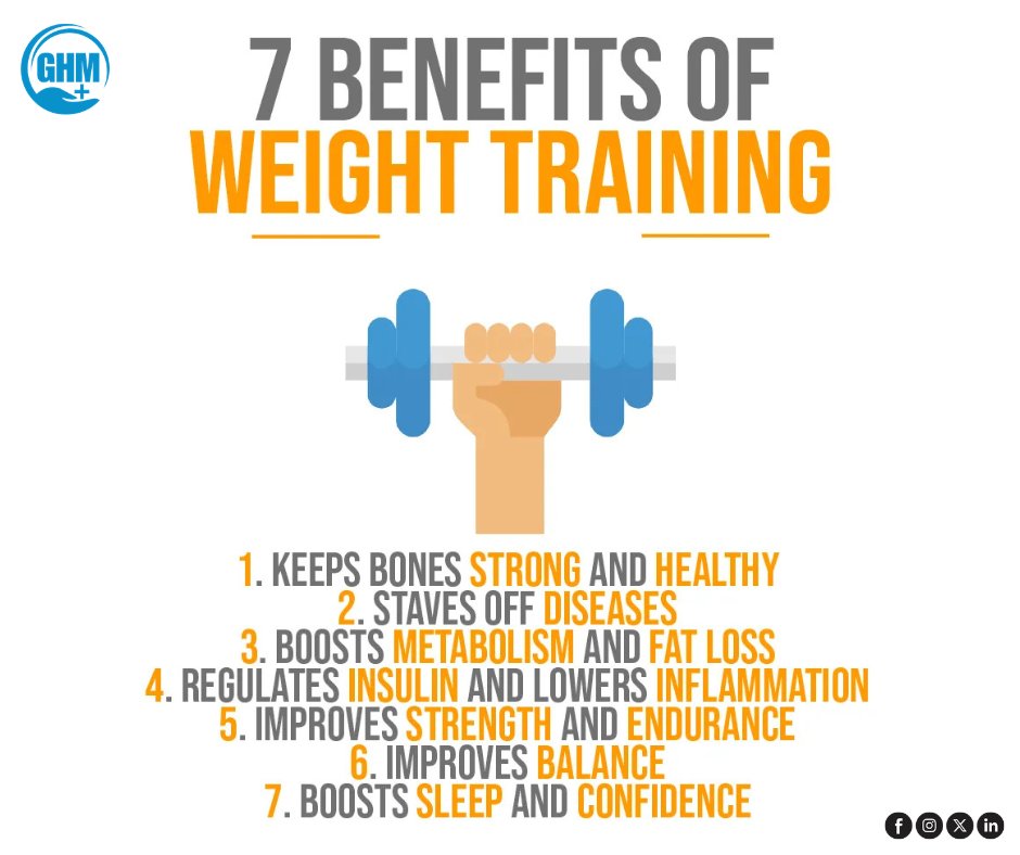 GHealthcareMag's tweet image. Strength isn’t just built in the gym—it shows up in how you move, feel, and live. 💪

Weight training boosts metabolism, strengthens bones, improves posture, supports fat loss, and builds real confidence.

Lift consistently. Live stronger.

#WeightTraining #Fitness #Strength