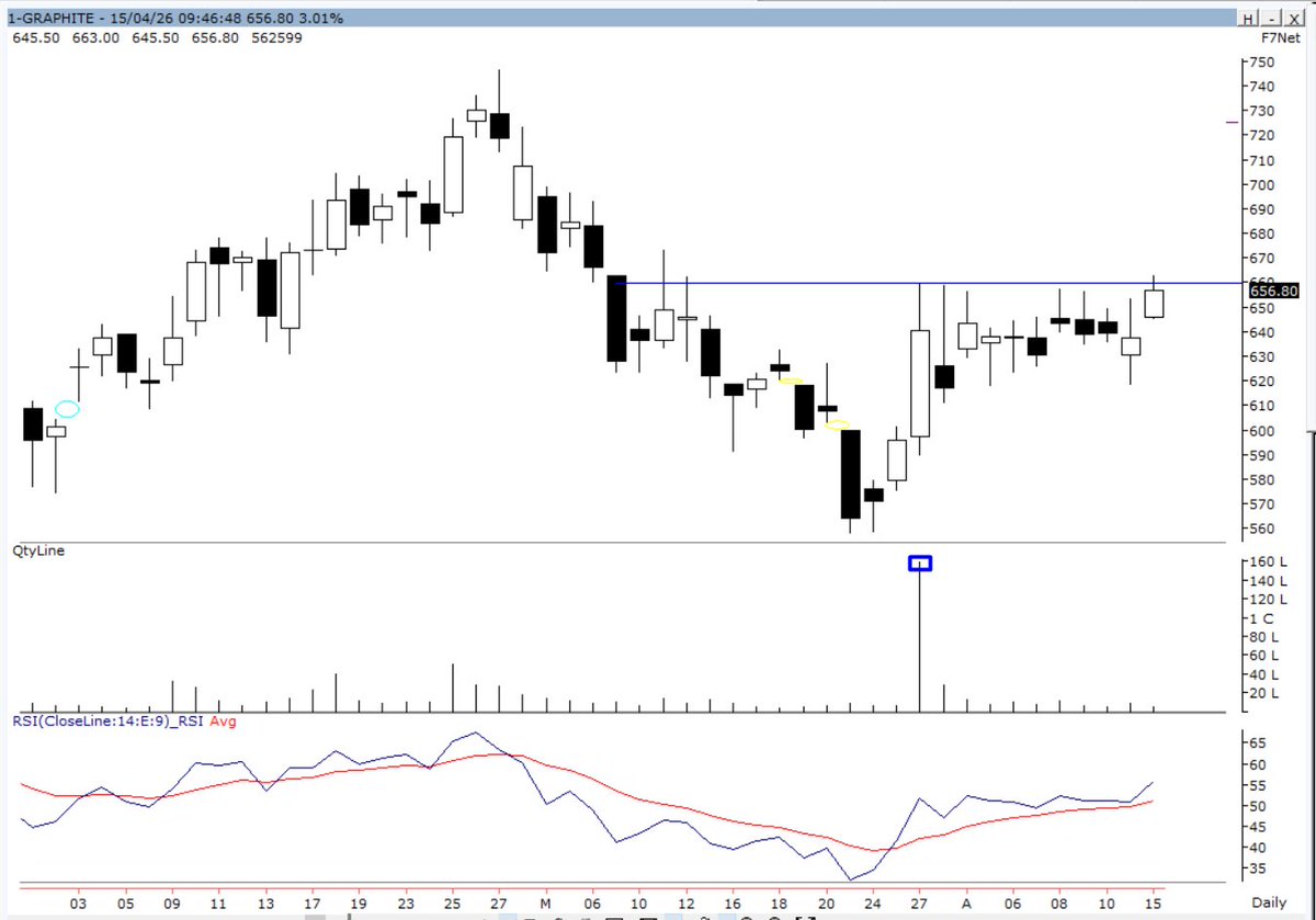 Vivek Shah tweet media