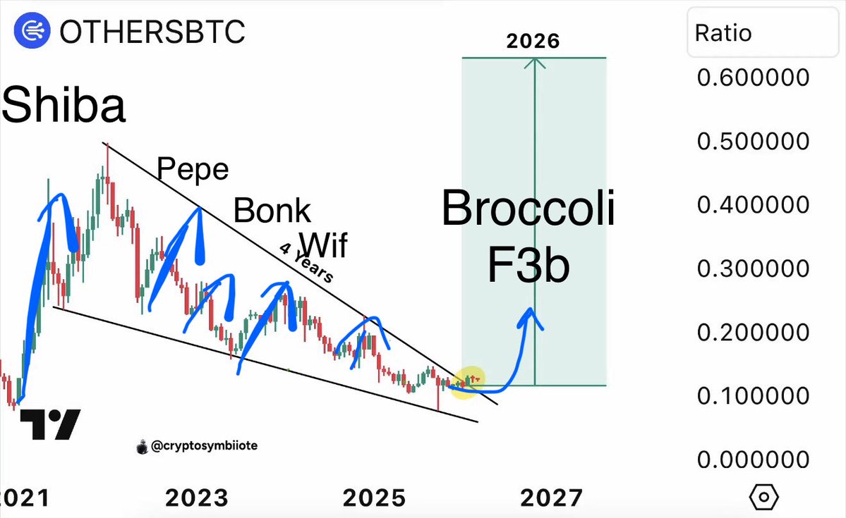 Hasan Al Qanas tweet media