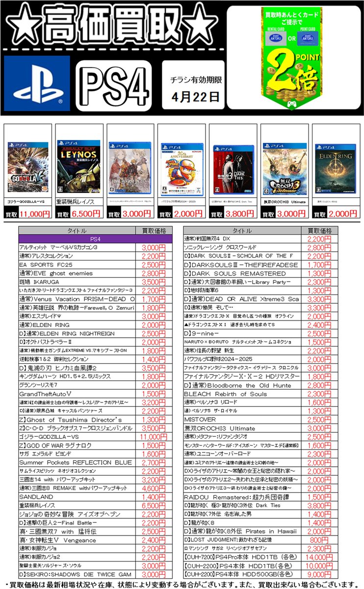 mizumatoreca's tweet image. 🎮ゲームコーナーよりお知らせ🎮 

4/16(木)～4/22日（水）までの買取チラシになります!!

レトロゲームの買取もおこなってます。

ご来店お待ちしております(^^)/

※買取時間は20時までとさせていただきます。

#Switch2 #Switch #PS4 #PS5 #レトロゲーム #ゲーム #買取 #高価買取 #あんとく #久留米
