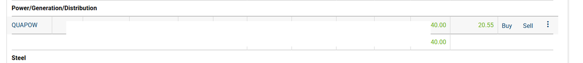 SwingTradeVijay's tweet image. #QPOWER &amp;amp; #MTARTECH both 10+% mover from my holdings.