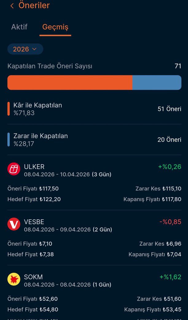 Alfa Trader tweet media
