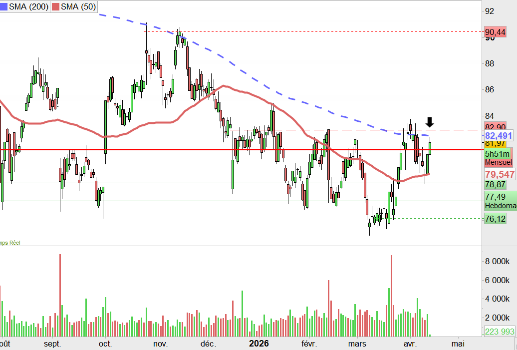 Marc Bond 📶 tweet media