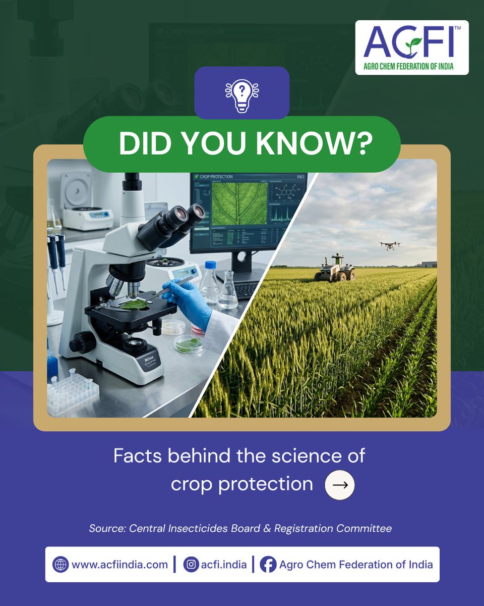Agro Chem Federation of India tweet media