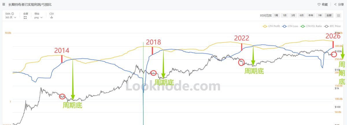 西部共富 tweet media