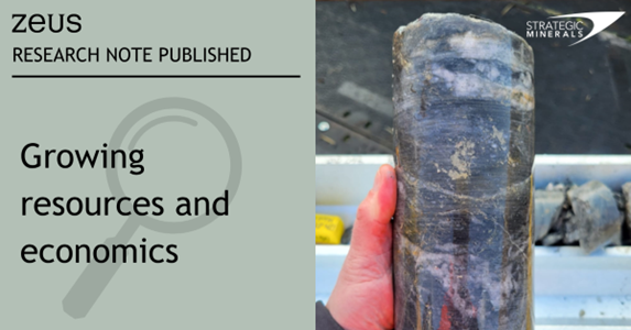 Strategic Minerals PLC tweet media